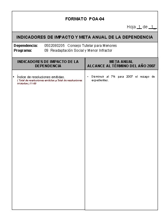 FORMATO POA-04 Hoja 1 de 1_ INDICADORES DE IMPACTO Y META ANUAL DE LA