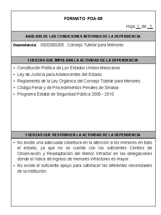 FORMATO POA-05 Hoja 1 de 1 ANÁLISIS DE LAS CONDICIONES INTERNAS DE LA DEPENDENCIA