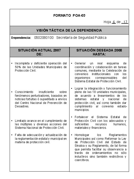 FORMATO POA-03 Hoja 6 de 17 VISIÓN TÁCTICA DE LA DEPENDENCIA Dependencia: 0502080100 Secretaría