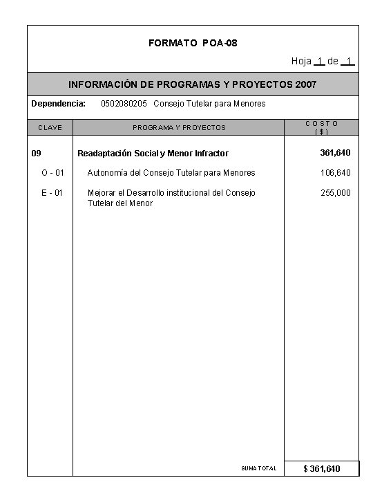 FORMATO POA-08 Hoja 1 de 1 INFORMACIÓN DE PROGRAMAS Y PROYECTOS 2007 Dependencia: CLAVE