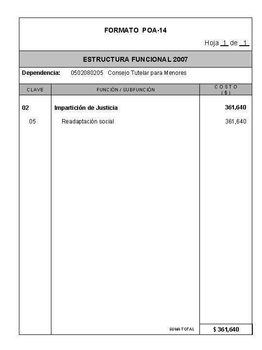 FORMATO POA-14 Hoja 1 de 1 ESTRUCTURA FUNCIONAL 2007 Dependencia: CLAVE 02 05 0502080205