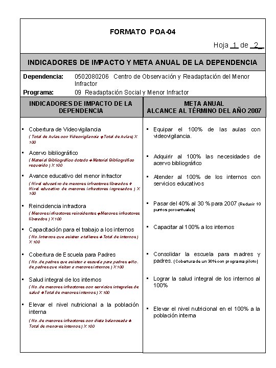 FORMATO POA-04 Hoja 1 de 2_ INDICADORES DE IMPACTO Y META ANUAL DE LA