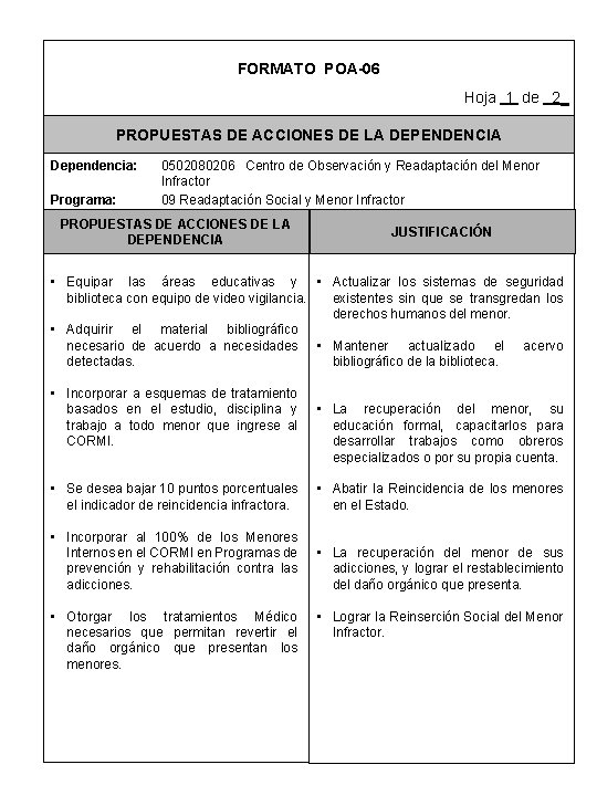 FORMATO POA-06 Hoja 1 de 2_ PROPUESTAS DE ACCIONES DE LA DEPENDENCIA Dependencia: Programa: