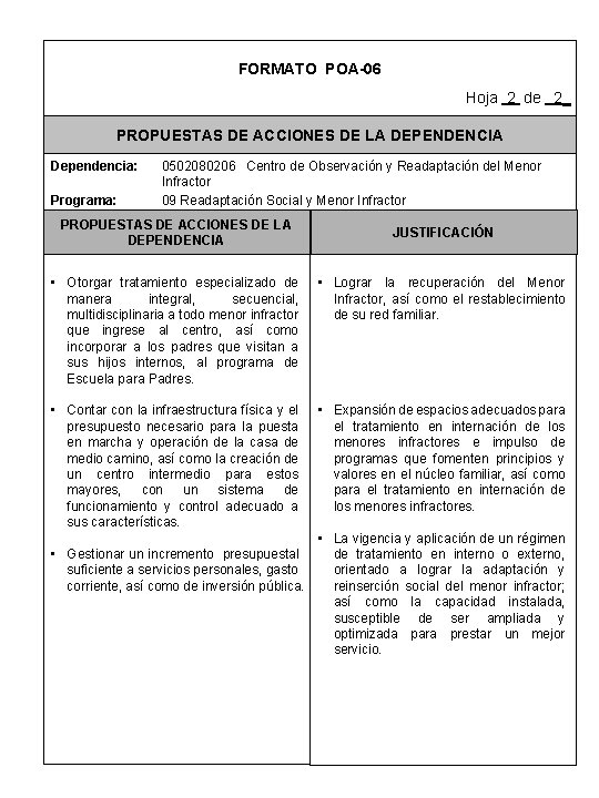 FORMATO POA-06 Hoja 2 de 2_ PROPUESTAS DE ACCIONES DE LA DEPENDENCIA Dependencia: Programa: