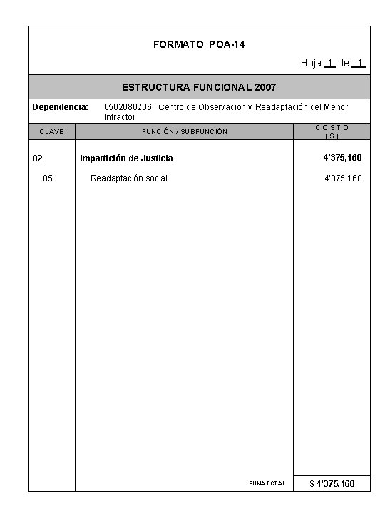 FORMATO POA-14 Hoja 1 de 1 ESTRUCTURA FUNCIONAL 2007 Dependencia: CLAVE 02 05 0502080206