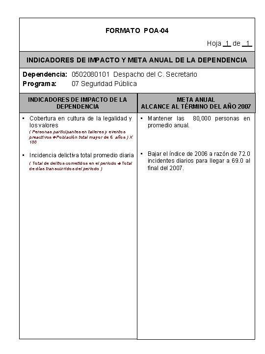 FORMATO POA-04 Hoja 1 de 1 INDICADORES DE IMPACTO Y META ANUAL DE LA