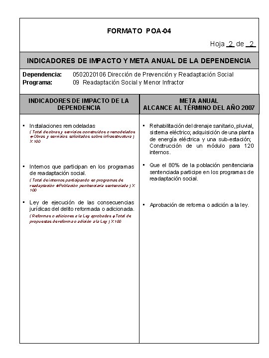 FORMATO POA-04 Hoja 2 de 2 INDICADORES DE IMPACTO Y META ANUAL DE LA