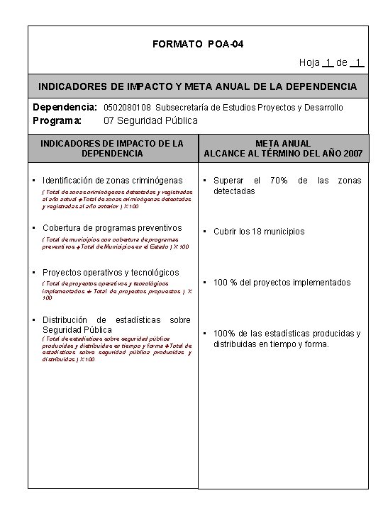 FORMATO POA-04 Hoja 1 de 1 INDICADORES DE IMPACTO Y META ANUAL DE LA