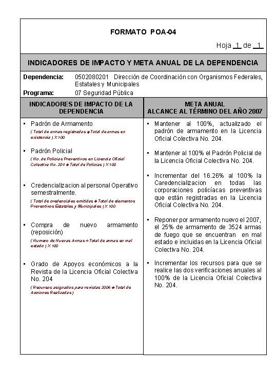 FORMATO POA-04 Hoja 1 de 1 INDICADORES DE IMPACTO Y META ANUAL DE LA