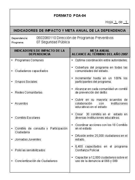 FORMATO POA-04 Hoja 1 de 1 INDICADORES DE IMPACTO Y META ANUAL DE LA