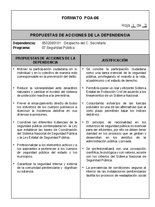 FORMATO POA-06 Hoja 1 de 3 PROPUESTAS DE ACCIONES DE LA DEPENDENCIA Dependencia: Programa: