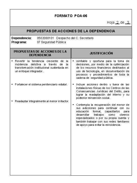 FORMATO POA-06 Hoja 2 de 3 PROPUESTAS DE ACCIONES DE LA DEPENDENCIA Dependencia: Programa: