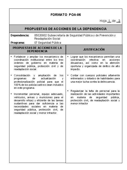 FORMATO POA-06 Hoja 1 de 3 PROPUESTAS DE ACCIONES DE LA DEPENDENCIA Dependencia: Programa: