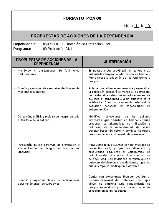 FORMATO POA-06 Hoja 1 de 3 PROPUESTAS DE ACCIONES DE LA DEPENDENCIA Dependencia: Programa: