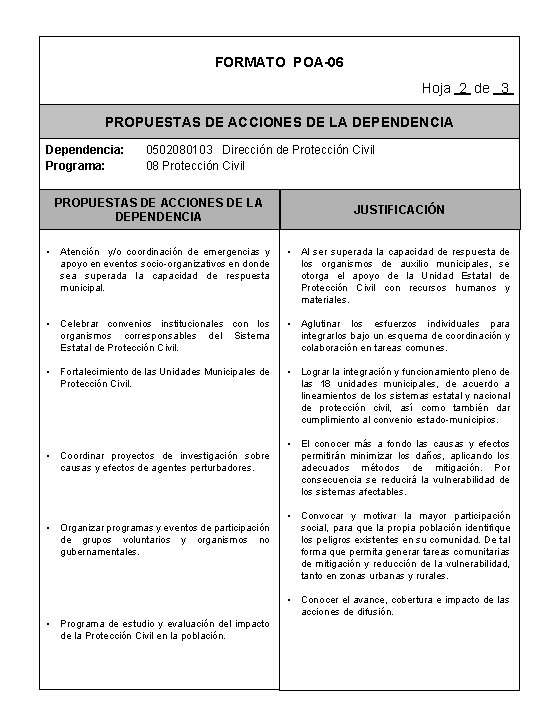 FORMATO POA-06 Hoja 2 de 3 PROPUESTAS DE ACCIONES DE LA DEPENDENCIA Dependencia: Programa: