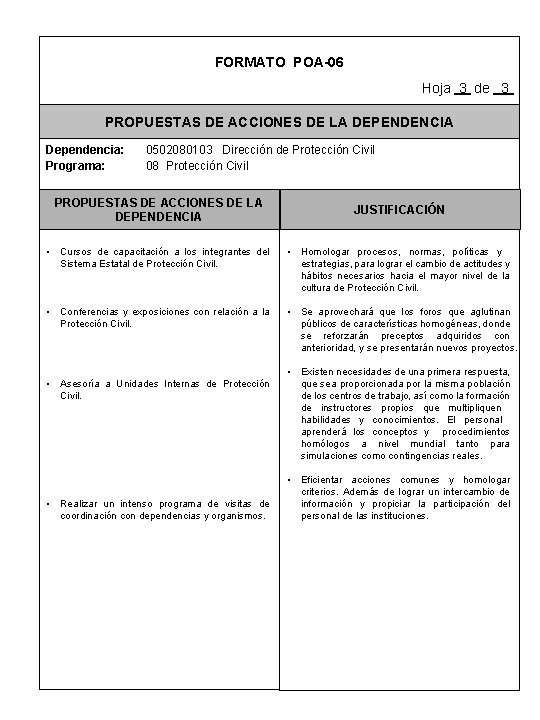 FORMATO POA-06 Hoja 3 de 3 PROPUESTAS DE ACCIONES DE LA DEPENDENCIA Dependencia: Programa: