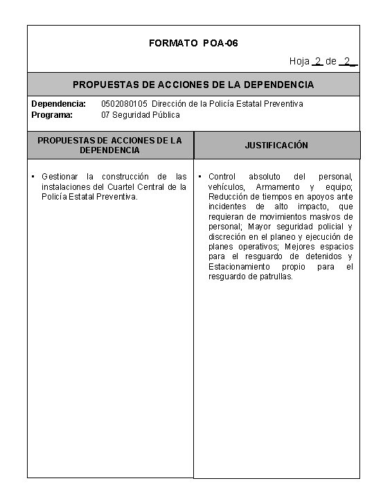 FORMATO POA-06 Hoja 2 de 2_ PROPUESTAS DE ACCIONES DE LA DEPENDENCIA Dependencia: Programa: