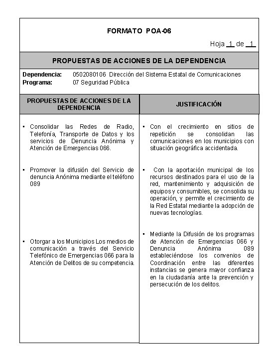 FORMATO POA-06 Hoja 1 de 1 PROPUESTAS DE ACCIONES DE LA DEPENDENCIA Dependencia: Programa: