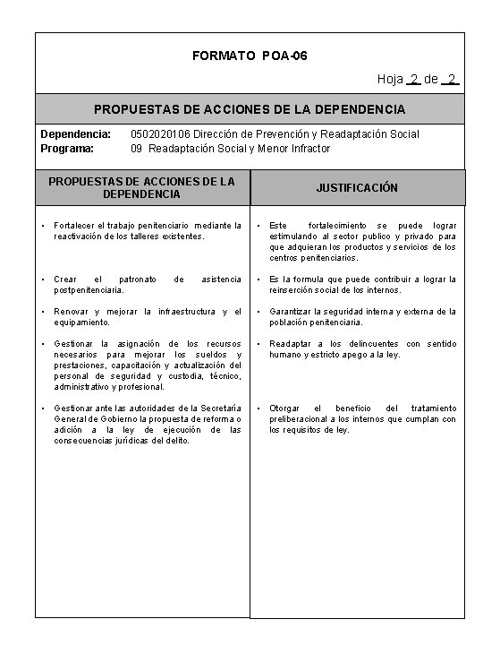 FORMATO POA-06 Hoja 2 de 2 PROPUESTAS DE ACCIONES DE LA DEPENDENCIA Dependencia: Programa: