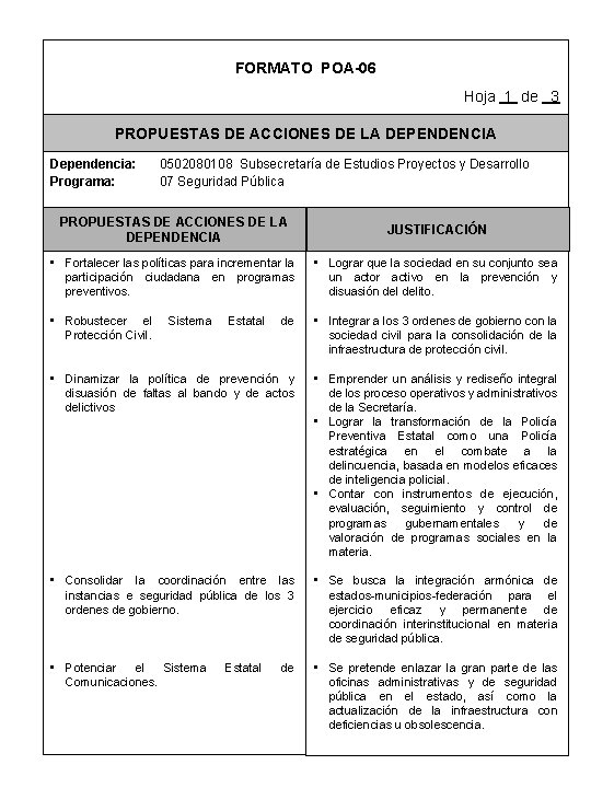 FORMATO POA-06 Hoja 1 de 3 PROPUESTAS DE ACCIONES DE LA DEPENDENCIA Dependencia: Programa: