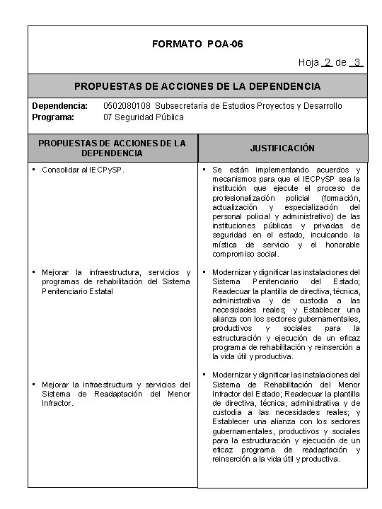 FORMATO POA-06 Hoja 2 de 3 PROPUESTAS DE ACCIONES DE LA DEPENDENCIA Dependencia: Programa: