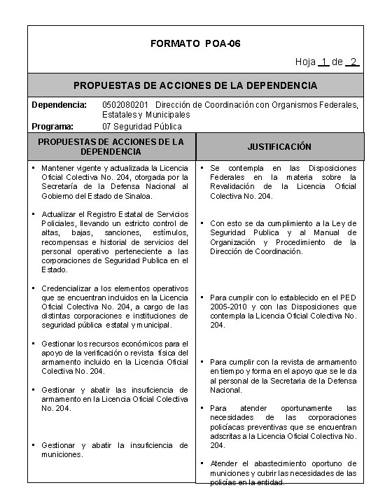 FORMATO POA-06 Hoja 1 de 2 PROPUESTAS DE ACCIONES DE LA DEPENDENCIA Dependencia: Programa: