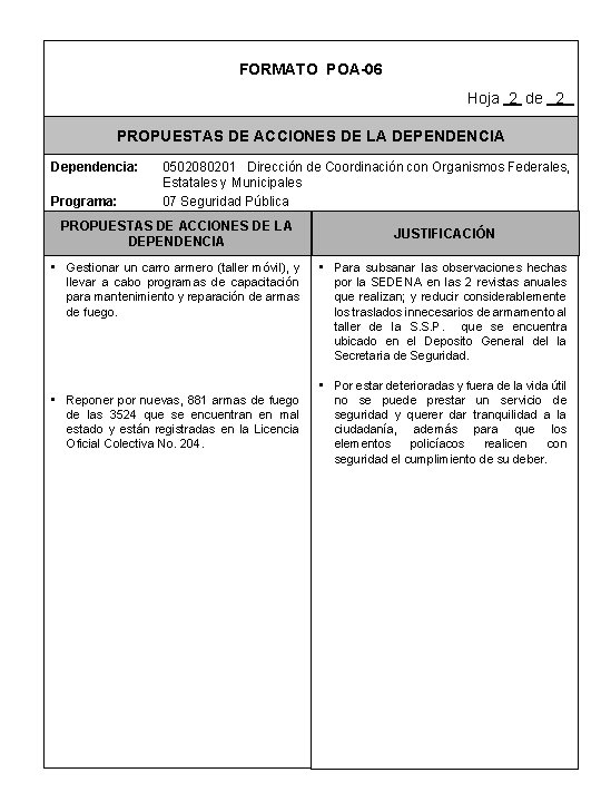 FORMATO POA-06 Hoja 2 de 2 PROPUESTAS DE ACCIONES DE LA DEPENDENCIA Dependencia: Programa: