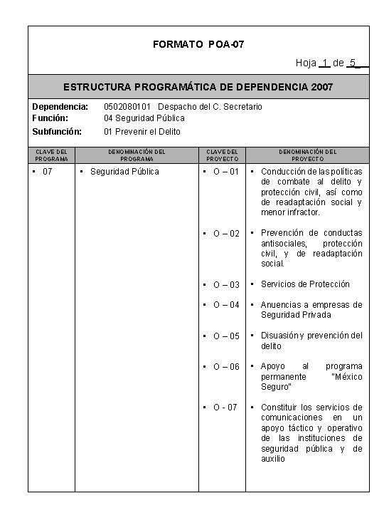 FORMATO POA-07 Hoja 1 de 5_ ESTRUCTURA PROGRAMÁTICA DE DEPENDENCIA 2007 Dependencia: Función: 0502080101