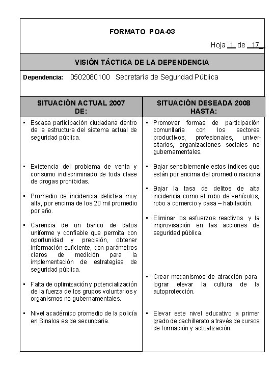 FORMATO POA-03 Hoja 1 de 17_ VISIÓN TÁCTICA DE LA DEPENDENCIA Dependencia: 0502080100 Secretaría