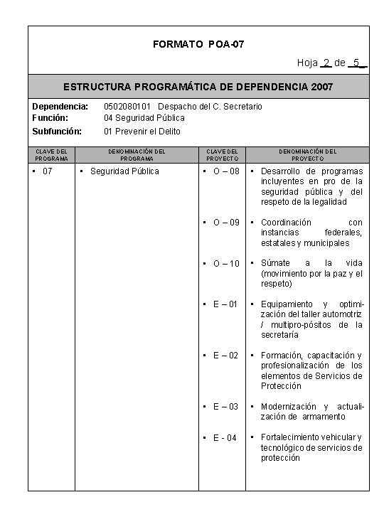 FORMATO POA-07 Hoja 2 de 5_ ESTRUCTURA PROGRAMÁTICA DE DEPENDENCIA 2007 Dependencia: Función: 0502080101