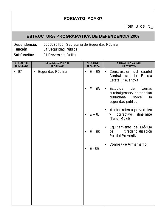 FORMATO POA-07 Hoja 3 de 5_ ESTRUCTURA PROGRAMÁTICA DE DEPENDENCIA 2007 Dependencia: Función: 0502080100
