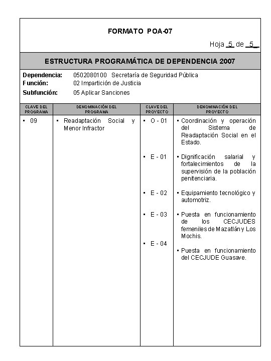 FORMATO POA-07 Hoja 5 de 5_ ESTRUCTURA PROGRAMÁTICA DE DEPENDENCIA 2007 Dependencia: Función: 0502080100