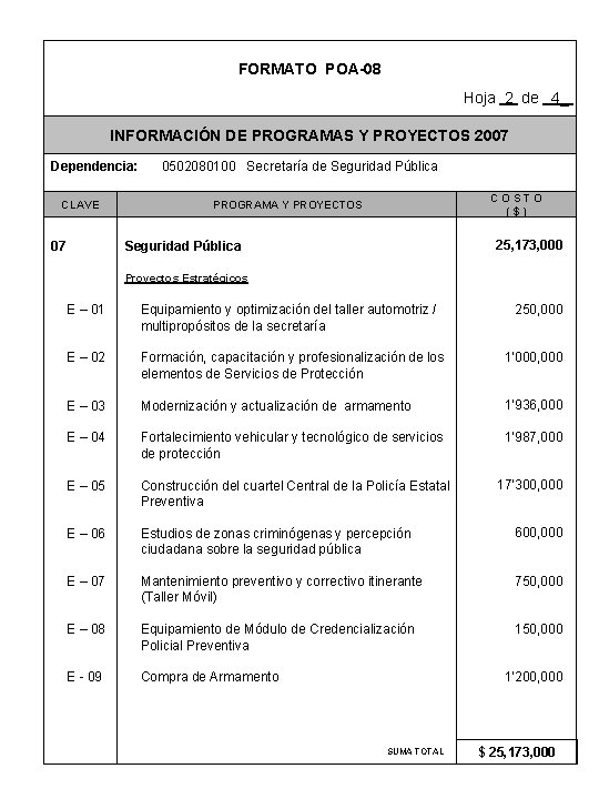 FORMATO POA-08 Hoja 2 de 4_ INFORMACIÓN DE PROGRAMAS Y PROYECTOS 2007 Dependencia: CLAVE