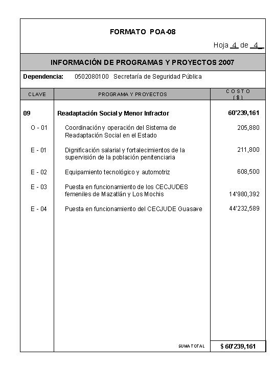 FORMATO POA-08 Hoja 4 de 4_ INFORMACIÓN DE PROGRAMAS Y PROYECTOS 2007 Dependencia: CLAVE