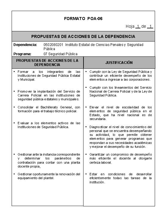 FORMATO POA-06 Hoja 1 de 1 PROPUESTAS DE ACCIONES DE LA DEPENDENCIA Dependencia: Programa: