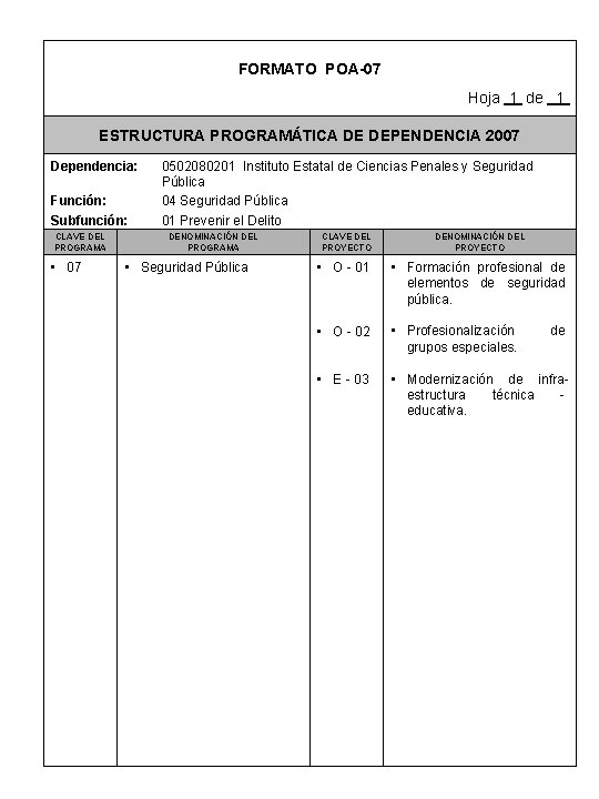 FORMATO POA-07 Hoja 1 de 1 ESTRUCTURA PROGRAMÁTICA DE DEPENDENCIA 2007 Dependencia: Función: 0502080201