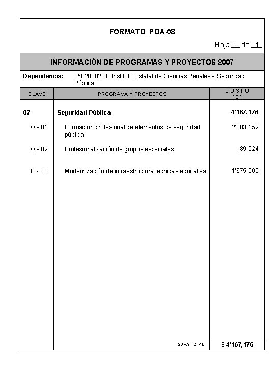 FORMATO POA-08 Hoja 1 de 1 INFORMACIÓN DE PROGRAMAS Y PROYECTOS 2007 Dependencia: CLAVE