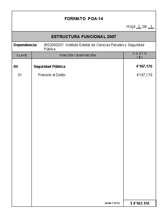 FORMATO POA-14 Hoja 1 de 1 ESTRUCTURA FUNCIONAL 2007 Dependencia: CLAVE 04 01 0502080201