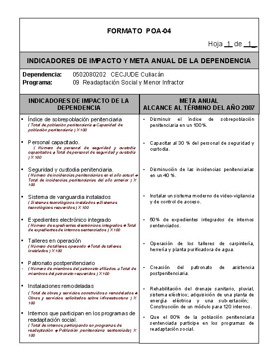 FORMATO POA-04 Hoja 1 de 1_ INDICADORES DE IMPACTO Y META ANUAL DE LA