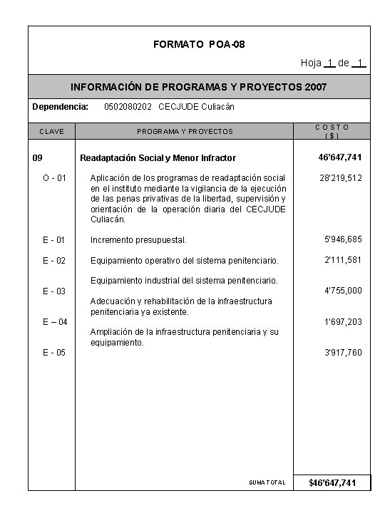 FORMATO POA-08 Hoja 1 de 1 INFORMACIÓN DE PROGRAMAS Y PROYECTOS 2007 Dependencia: CLAVE