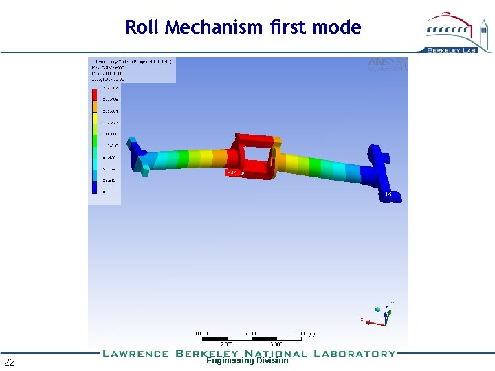 Roll Mechanism first mode 22 Engineering Division 