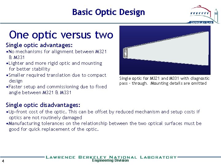Basic Optic Design One optic versus two Single optic advantages: • No mechanisms for