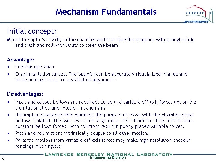 Mechanism Fundamentals Initial concept: Mount the optic(s) rigidly in the chamber and translate the