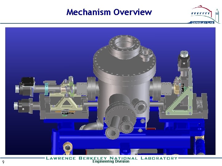 Mechanism Overview 9 Engineering Division 