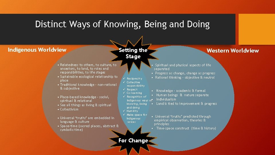 Distinct Ways of Knowing, Being and Doing Indigenous Worldview Setting the Stage • Relatedness