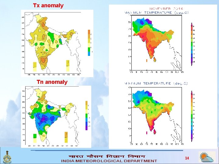 Tx anomaly Tn anomaly 14 