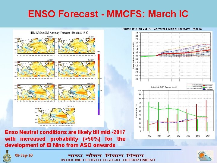 ENSO Forecast - MMCFS: March IC Plume of Nino 3. 4 PDF Corrected Model