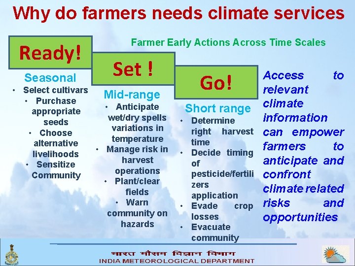 Why do farmers needs climate services Ready! Seasonal Farmer Early Actions Across Time Scales