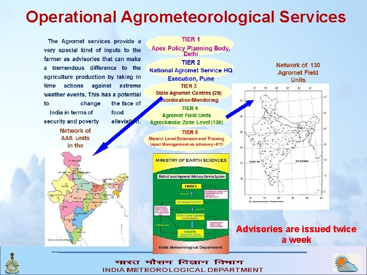 Operational Agrometeorological Services Advisories are issued twice a week 