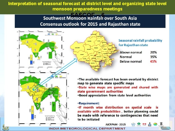 Interpretation of seasonal forecast at district level and organizing state level monsoon preparedness meetings